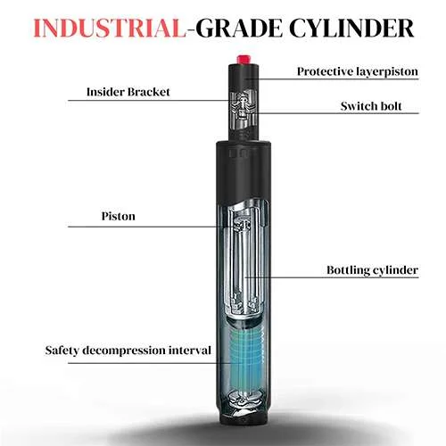 Product image of Class 2 Chrome Chair Hydraulics