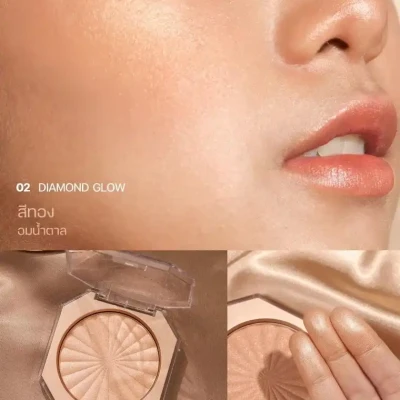 Product thumbnail
