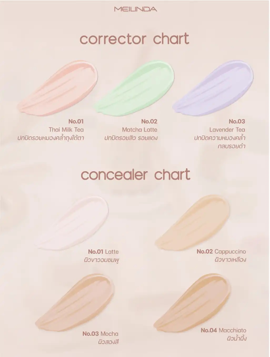Product image of Concealer  Creamy Blending - Meilinda