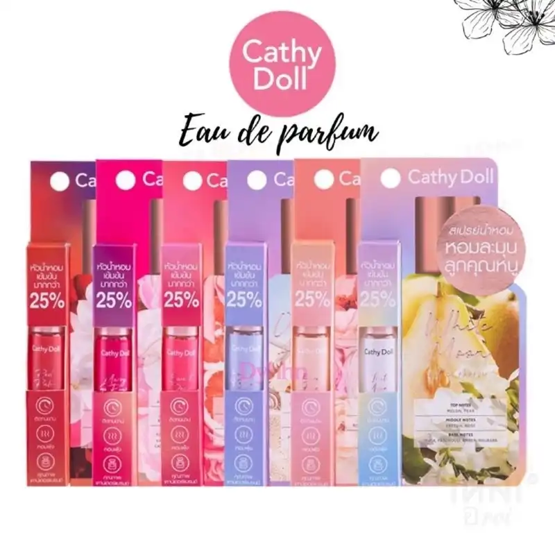 Product image of Perfume Collection – Eau de Parfum 5 ml – Cathy Doll