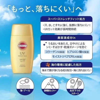 Product thumbnail