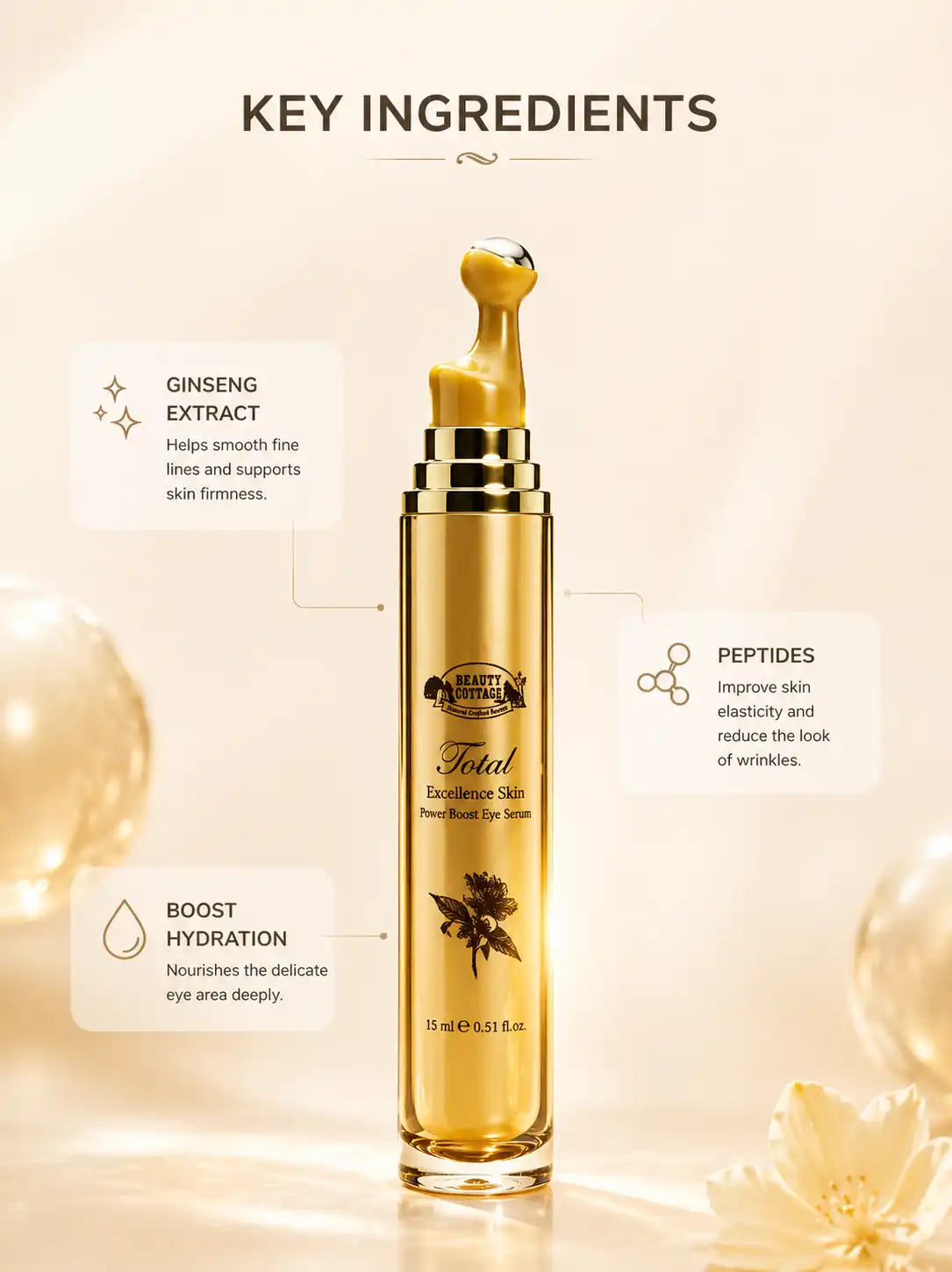 Product image of Eye Serum – Total Excellence Skin Powder Boost Eye Serum – Beauty Cottage  - Beauty Buffet