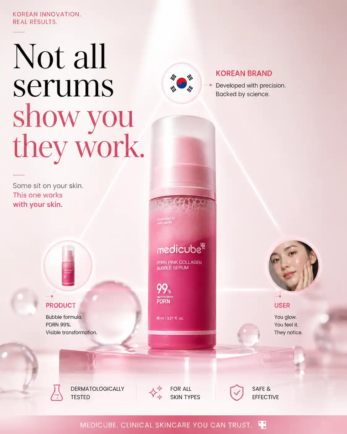 Product image of Medicube PDRN Pink Collagen Bubble Serum – 99% High Purity Salmon PDRN (95 ml)