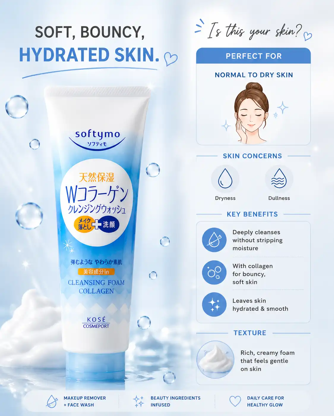 Product image of Cleansing Foam  – Kose Softymo