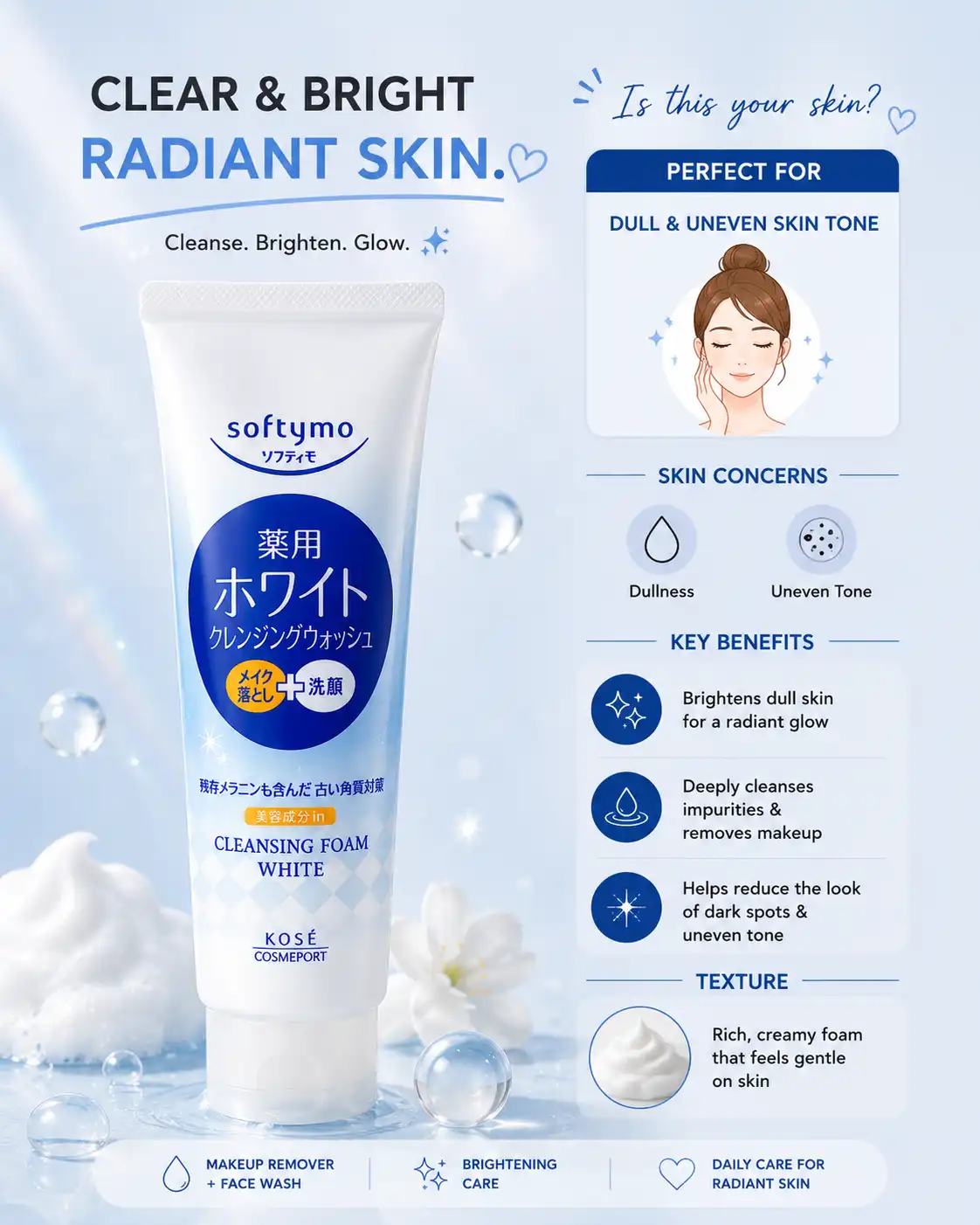 Product image of Cleansing Foam  – Kose Softymo
