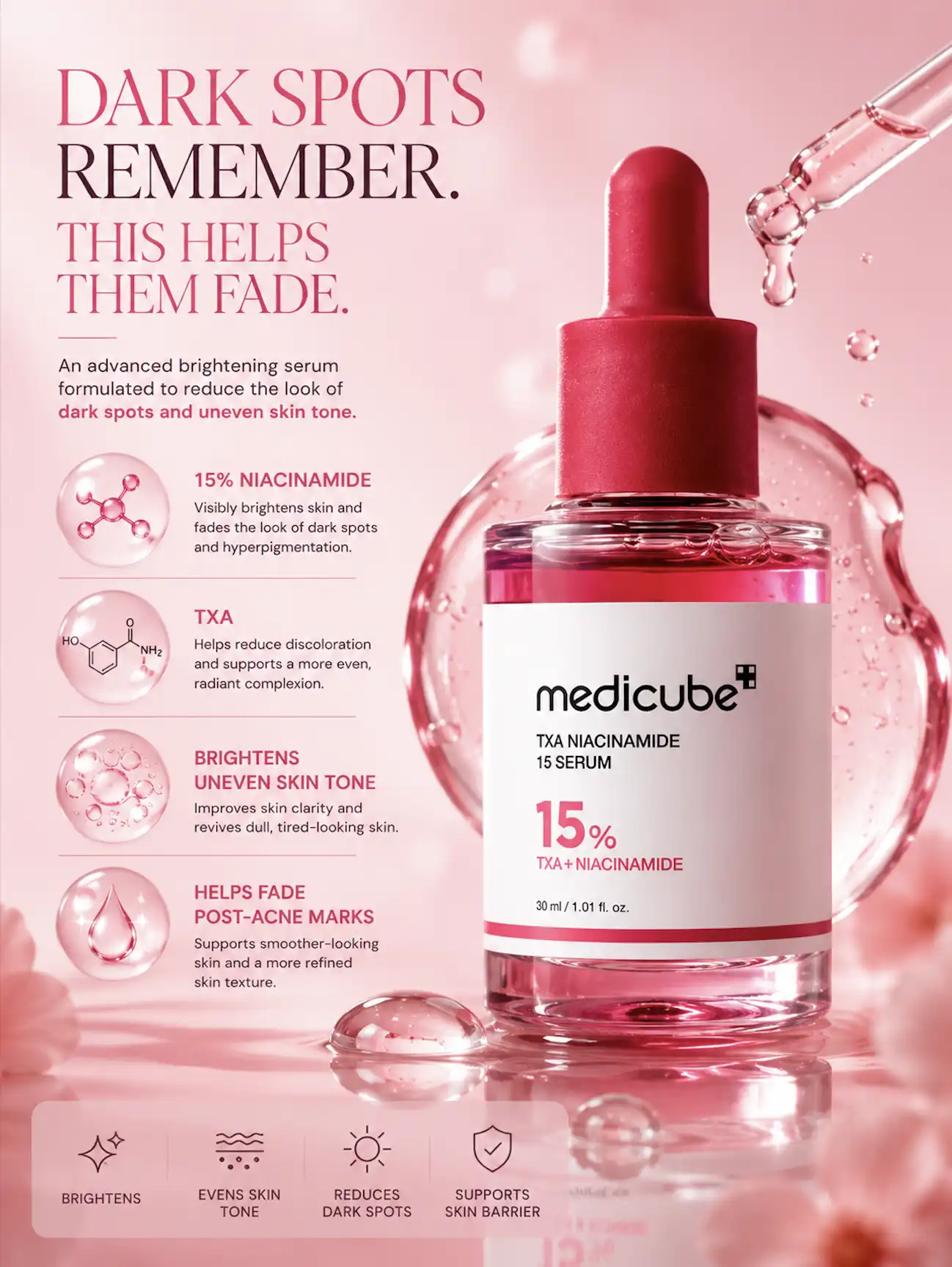 Product image of Medicube TXA+Niacinamide 15% Serum (30ml)