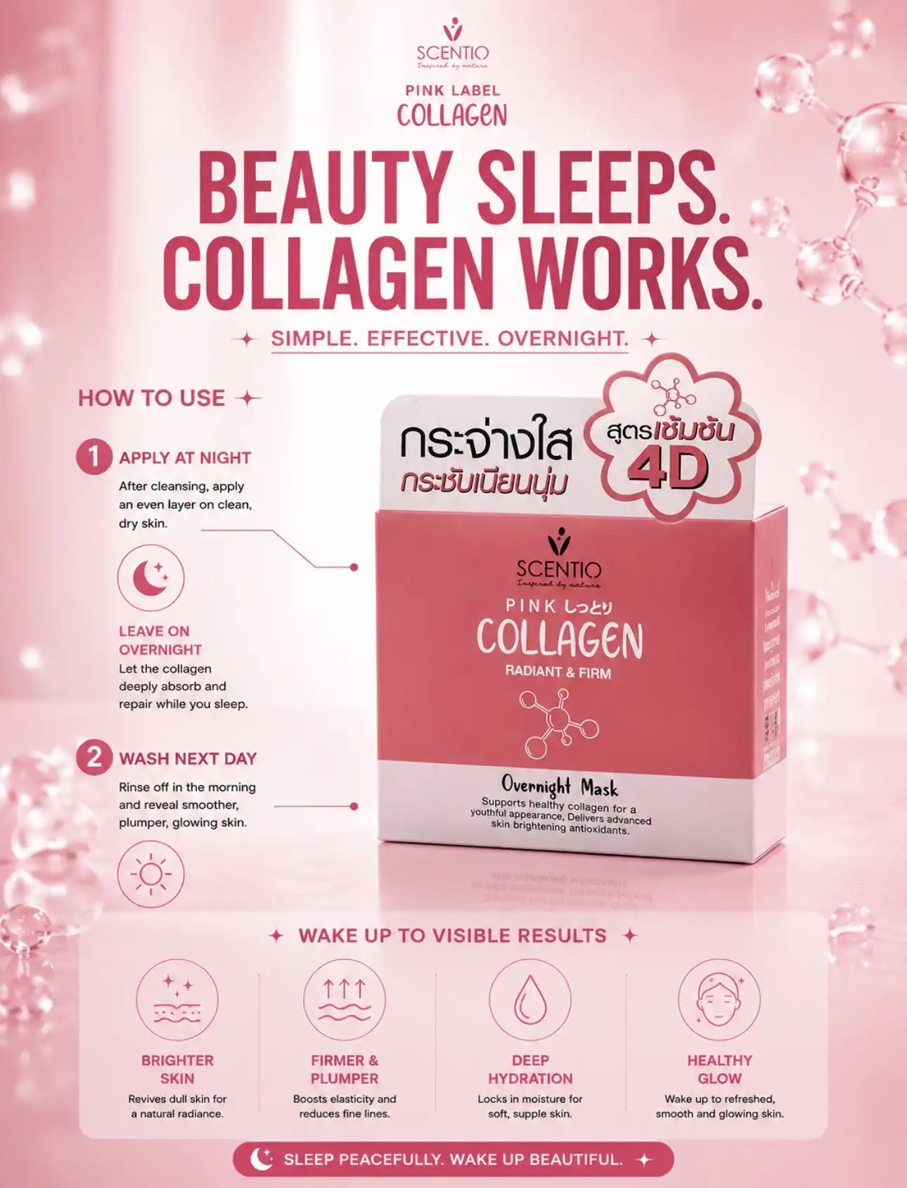 Product image of Pink Collagen Face - Overnight Mask - Beauty Buffet