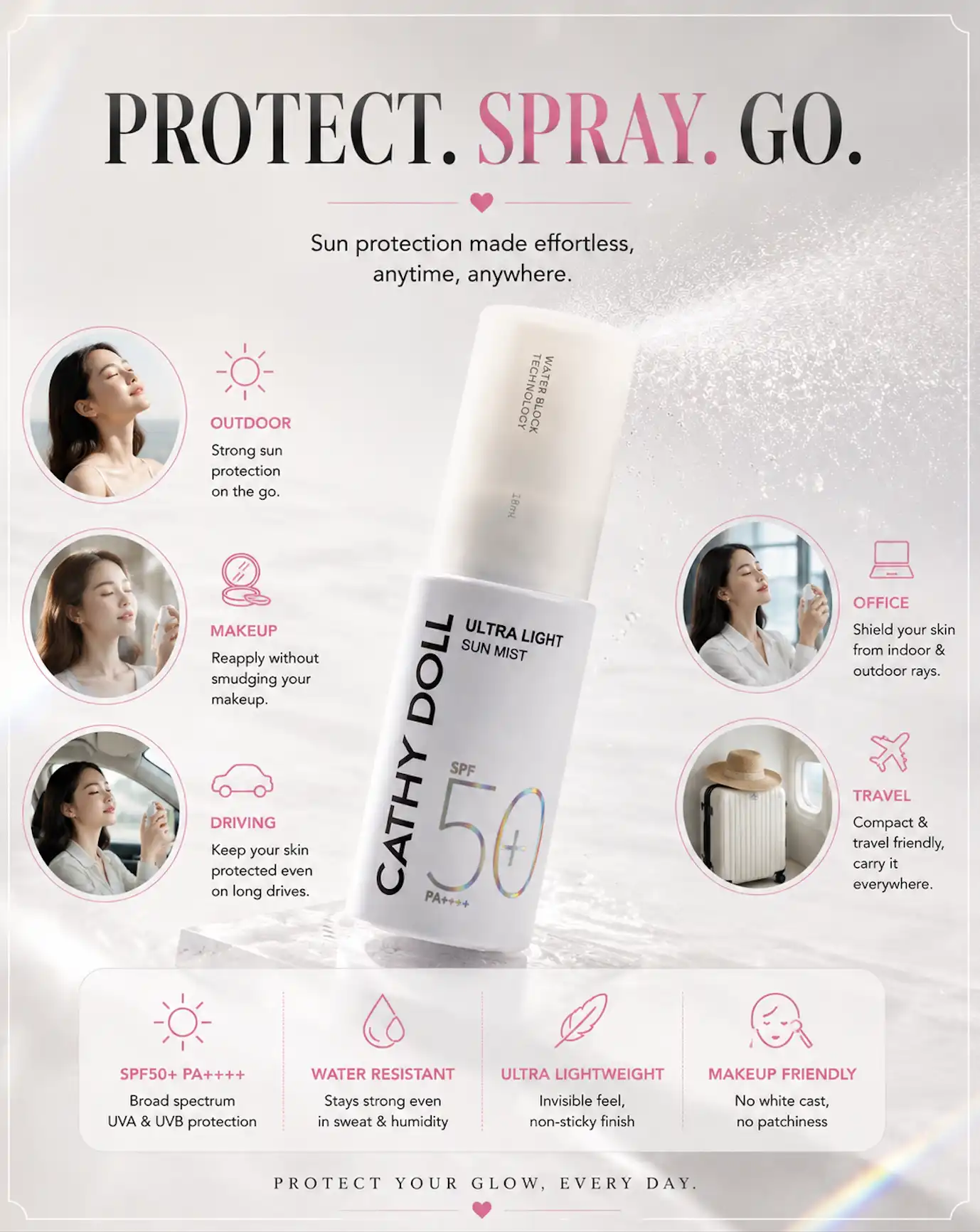 Product image of Sunscreen – Ultra Light Sun Mist SPF 50+ PA++++ – Cathy Doll