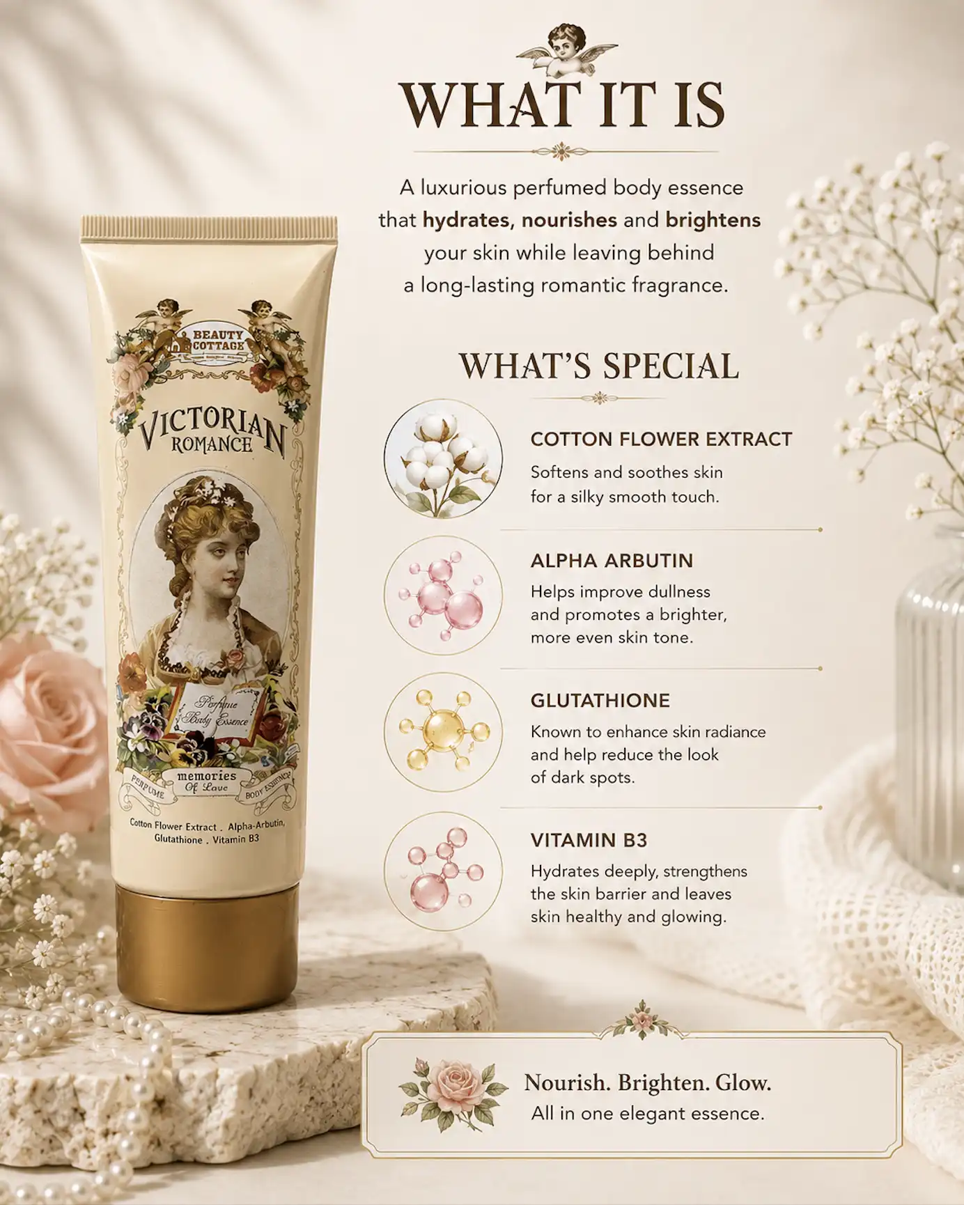 Product image of Victorian Romance Memories of Love Perfume Body Essence – Beauty Cottage - Beauty Buffet