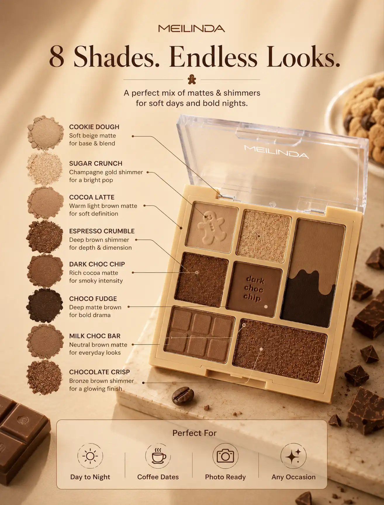Product image of Cookie Recipe Eye Palette - Meilinda