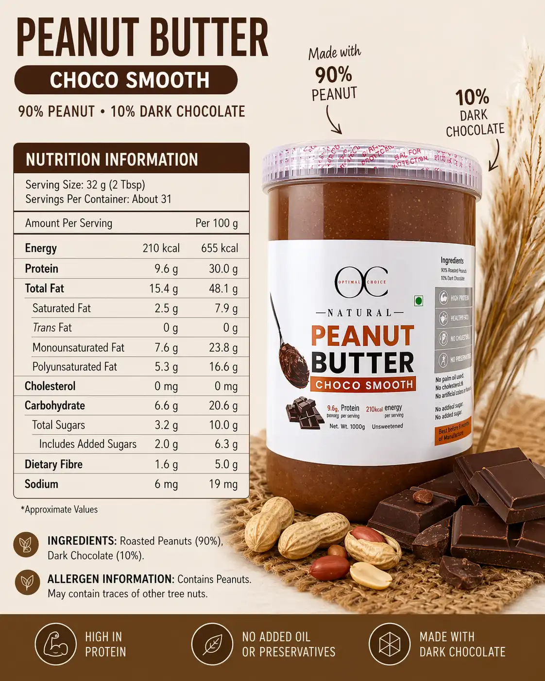 Product image of choco smooth peanut butter 1 kg