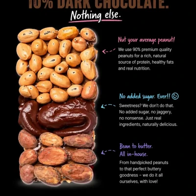 choco smooth peanut butter 1 kg