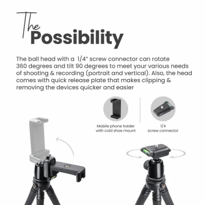 Digitek® DTR-320 FT Flexible Go...