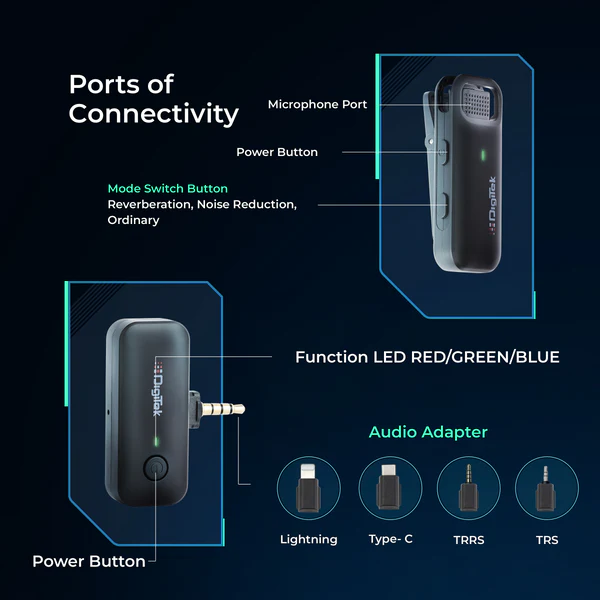 Product image of Digitek® DWM-106 2-in-1 Wireless Mic, 360° Sound, 80m Range, Noise Cancel & Reverberation