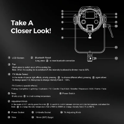 Digitek DCL-400 WBC Combo Conti...
