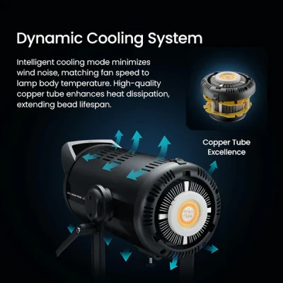 Digitek DCL-200W RGB Combo LED ...