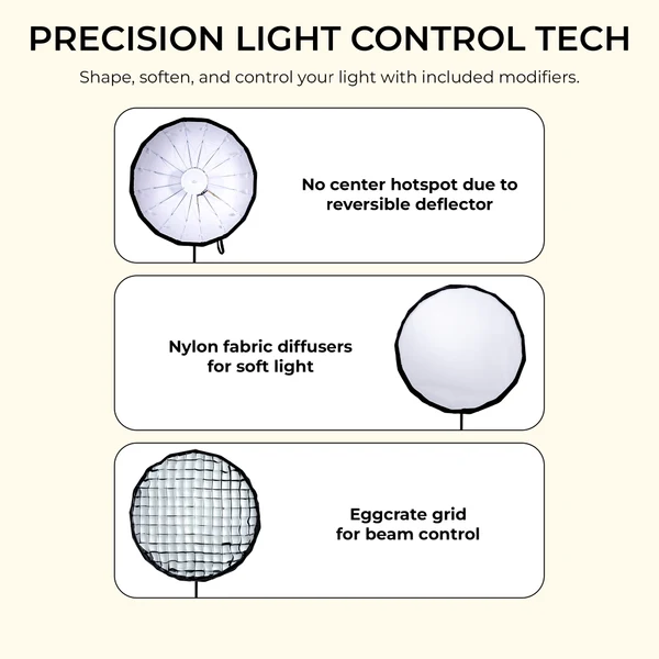 Product image of Digitek DBDS 65W 65cm Beauty Dish Softbox (White), Collapsible, Transportable, Lightweight Bowen Mount for Photography & Studio Lighting with Removable Diffuser