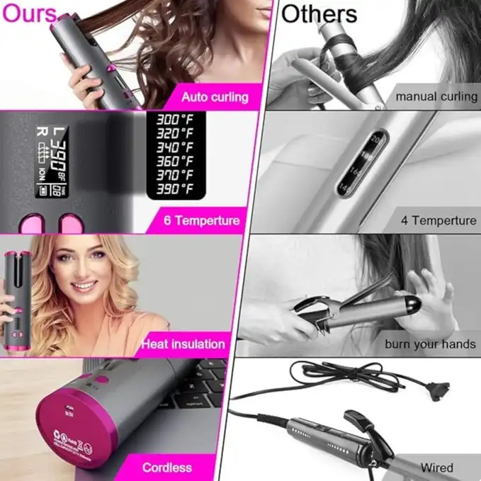 Product image of Professional Cordless Automatic Hair Curler – Portable USB Rechargeable Rotating Ceramic Curling Iron FSC-00131
