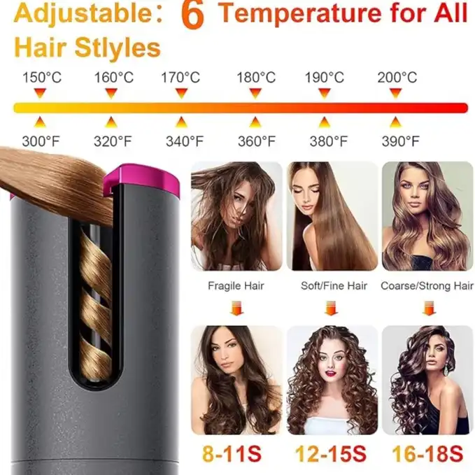 Product image of Professional Cordless Automatic Hair Curler – Portable USB Rechargeable Rotating Ceramic Curling Iron FSC-00131