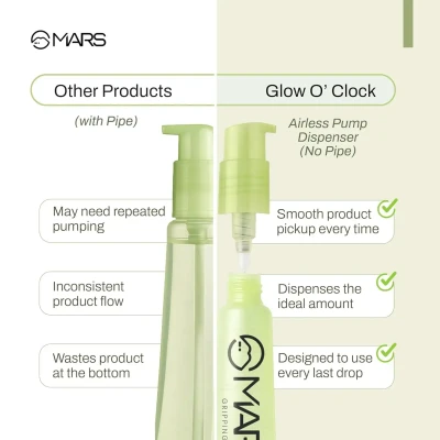Mars Dewy Face Primer | It's Gl...