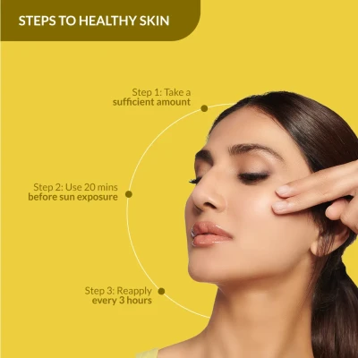 Fixderma Shadow SPF 50+ Gel Sun...