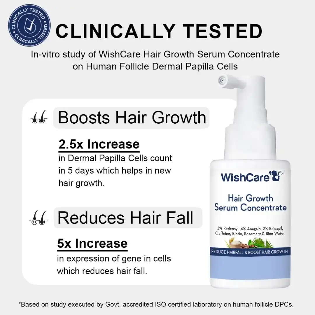 Product image of WishCare Hair Growth Serum Concentrate