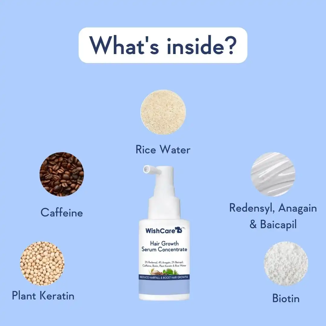 Product image of WishCare Hair Growth Serum Concentrate