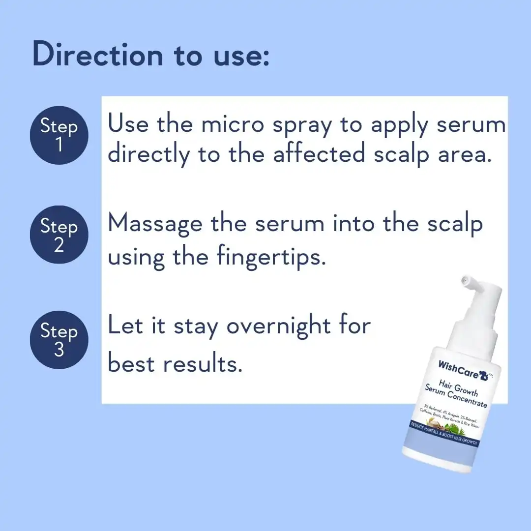 Product image of WishCare Hair Growth Serum Concentrate