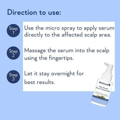 WishCare Hair Growth Serum Conc...