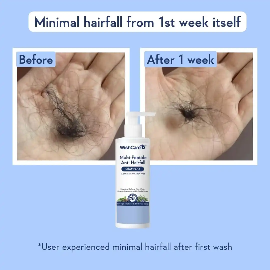 Product image of WishCare Multi-Peptide Anti Hairfall Shampoo.