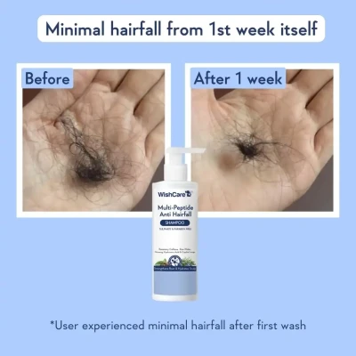 WishCare Multi-Peptide Anti Hai...