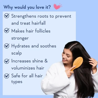 WishCare Multi-Peptide Anti Hai...