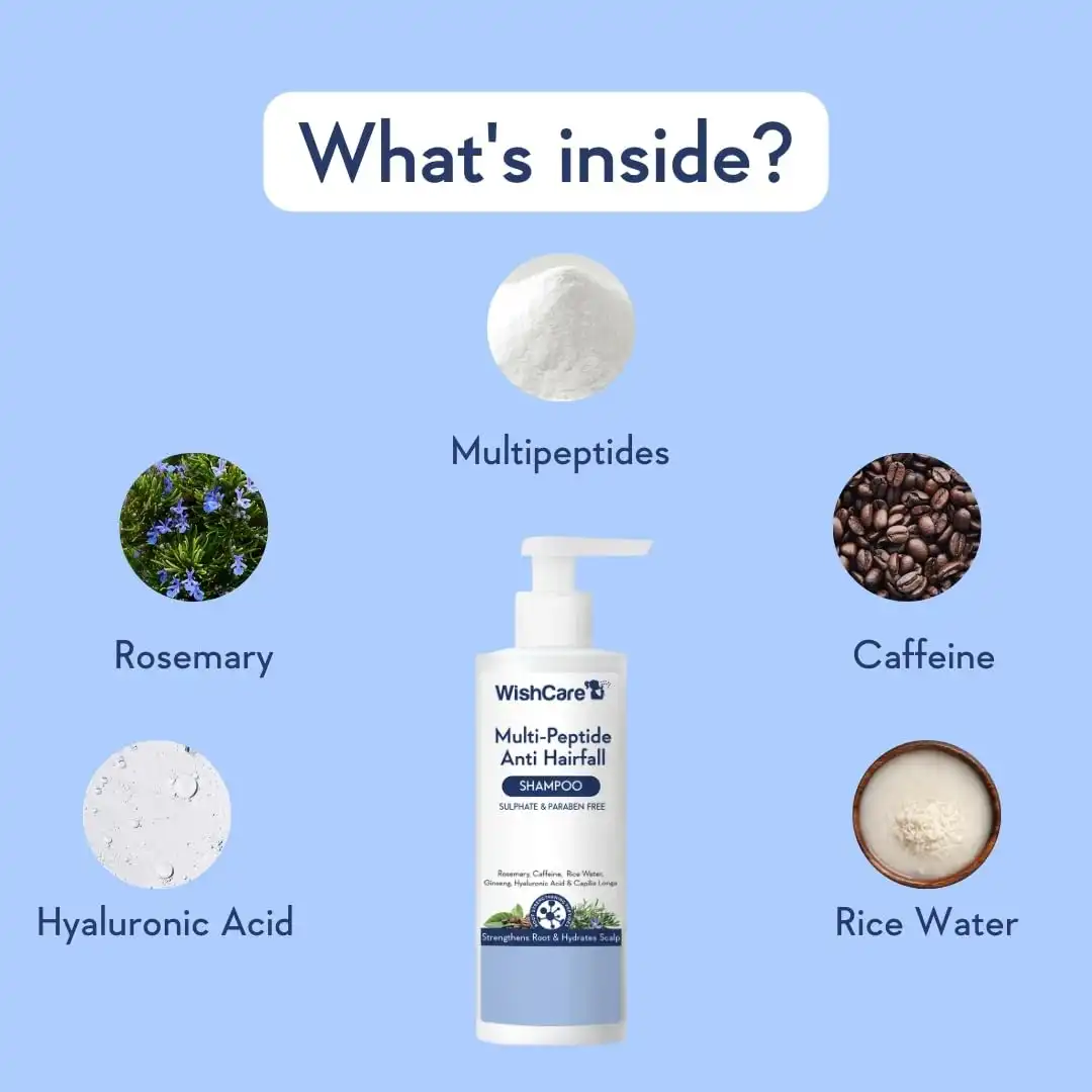 Product image of WishCare Multi-Peptide Anti Hairfall Shampoo.
