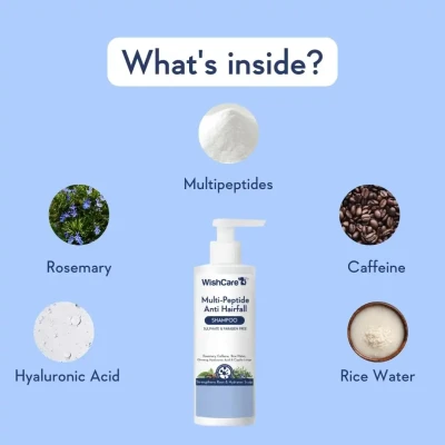 WishCare Multi-Peptide Anti Hai...