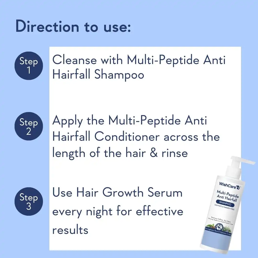 Product image of WishCare Multi-Peptide Anti Hairfall Shampoo.