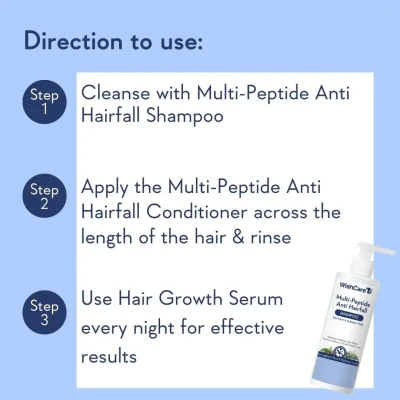 WishCare Multi-Peptide Anti Hai...