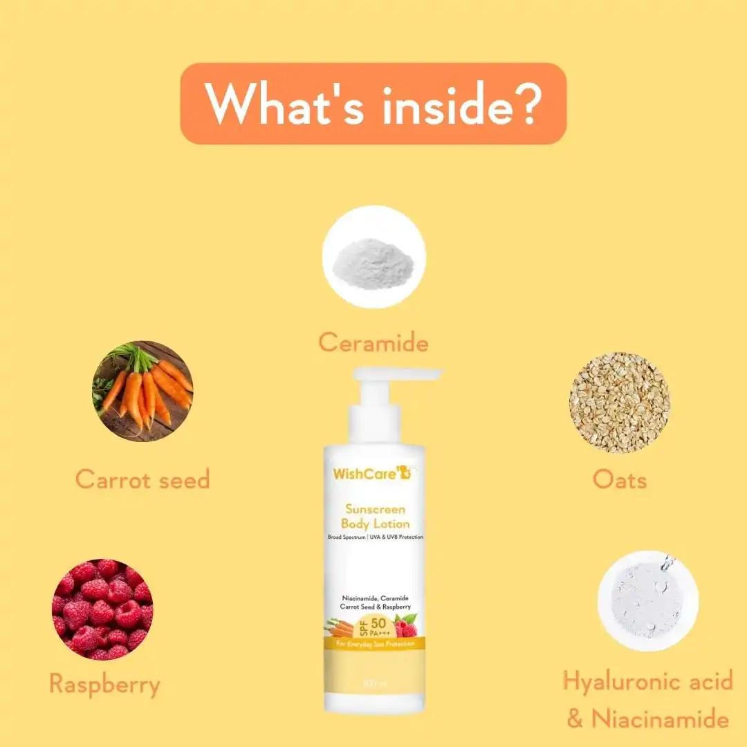 Product image of WishCare SPF 50 Sunscreen Body Lotion PA+++