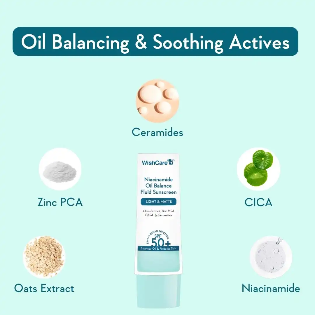 Product image of Wishcare Niacinamide Oil Balance Fluid Sunscreen | SPF50 PA++++