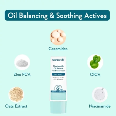 Wishcare Niacinamide Oil Balanc...