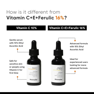 Minimalist  Vitamin C 10% Face ...