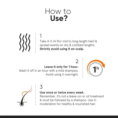 Minimalist  Maleic Bond Repair ...