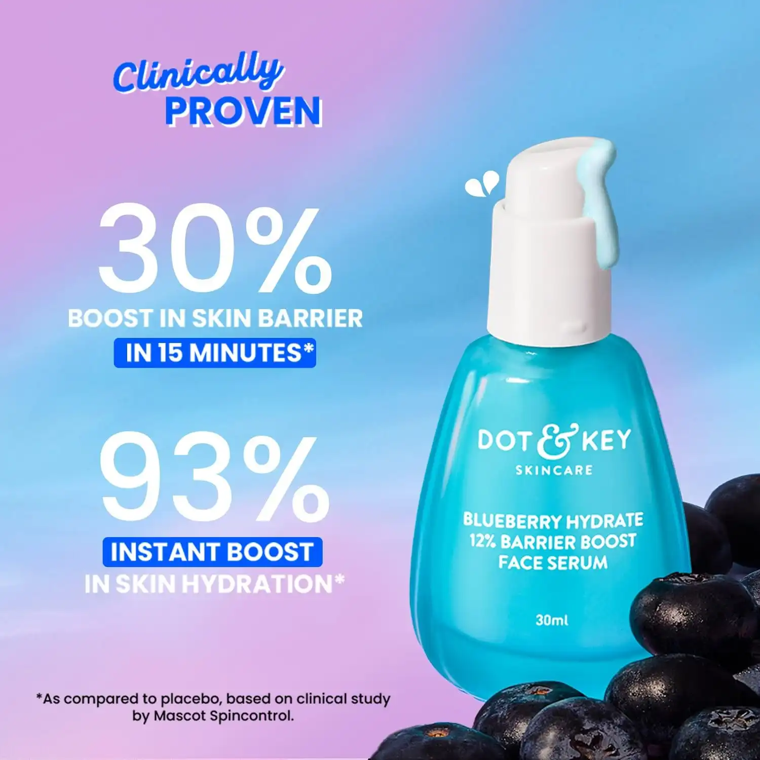 Product image of Dot & Key Blueberry Hydrate 12% Barrier Boost Serum with 7 Ceramides | Niacinamide & Hyaluronic Acid, Reduces Dark Spots, Brightens Skin, Provides Intense Hydration & Repairs Skin Barrier | 30ML