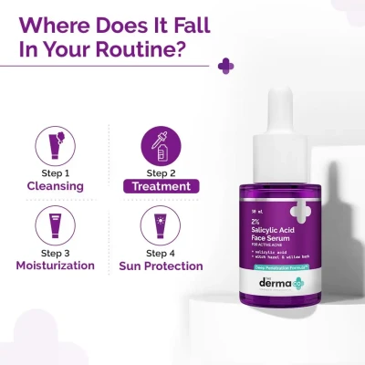 The Derma Co 2% Salicylic Acid ...