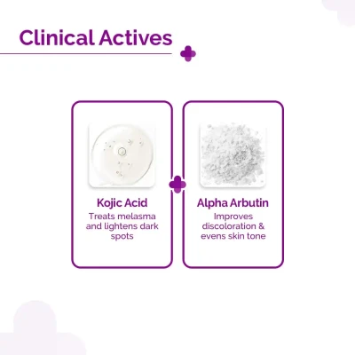 The Derma Co. 2% Kojic Acid Fac...
