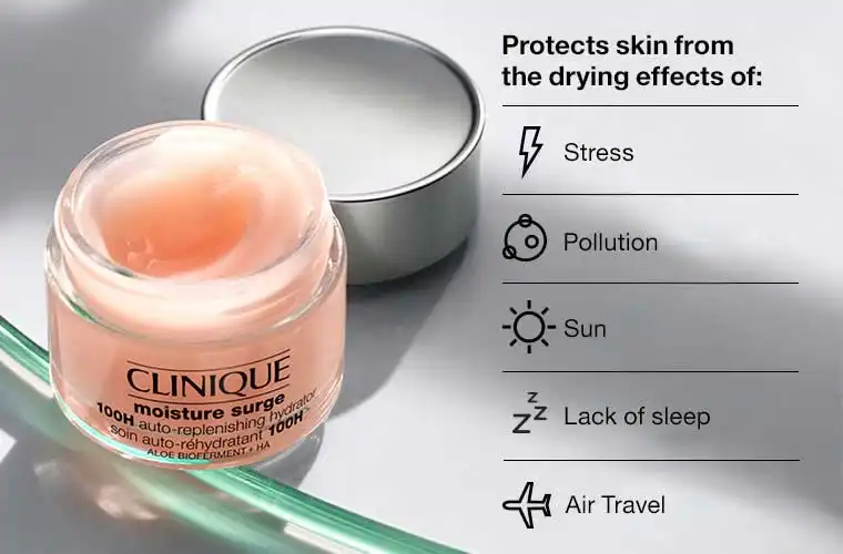 Product image of Clinique Moisture Surge 100H Auto-Replenishing Hydrator 50ml