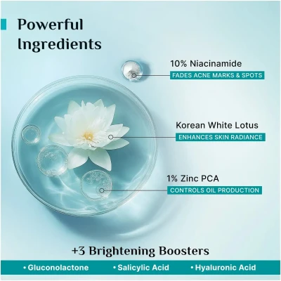 Pilgrim 10% Niacinamide Face Se...