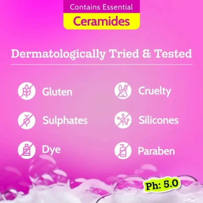 Chemist At play |  1% Salicylic...