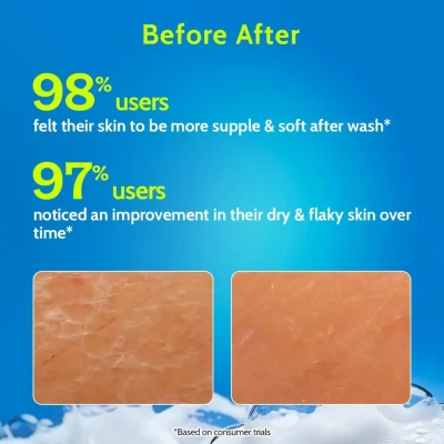 Chemist at Play | Hydrating Bod...