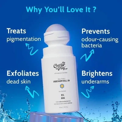 Chemist At Play | 5% AHA Undera...