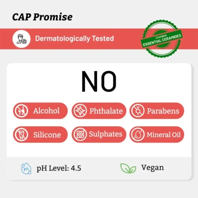 Chemist At Play | 2% Salicylic ...